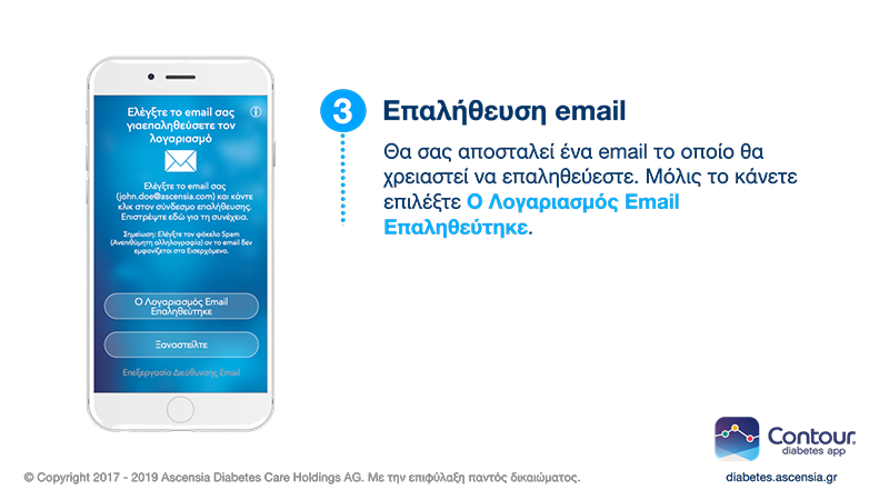 Θα λάβετε επαλήθευση μέσω email